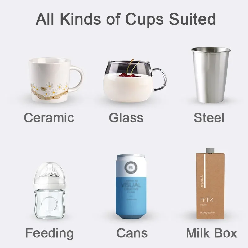 New Coffee Mug Warmer for Milk - Coffee Tea Jug recensie en prijs
