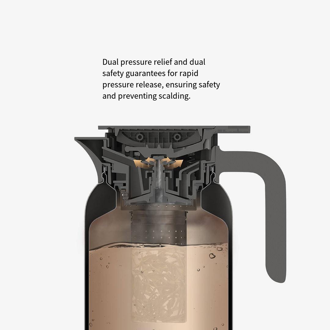 Xiaomi Titanium 1.2L Capacity  - Coffee Tea & Hot Chocolate recensie en prijs