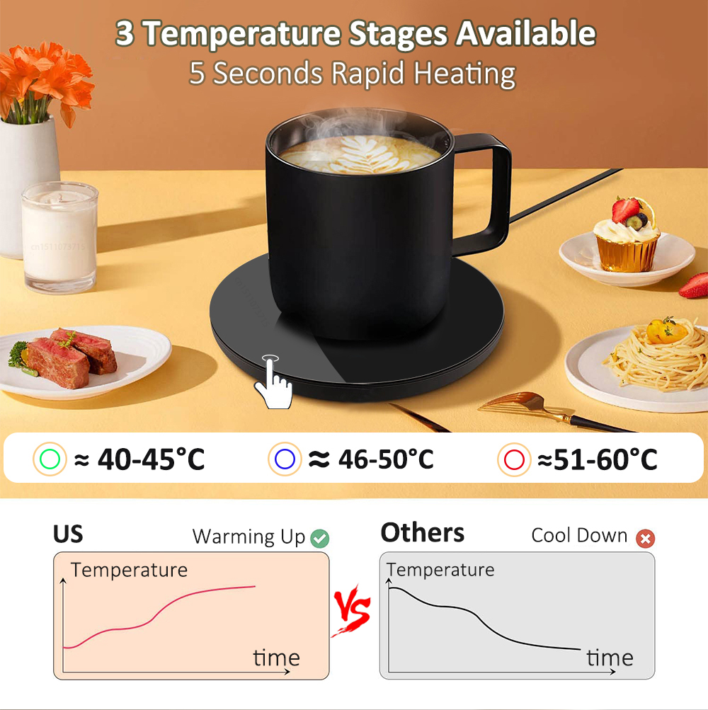Mug Warmer Coffee Cup Warmer U - Coffee Tea Water Heater recensie en prijs