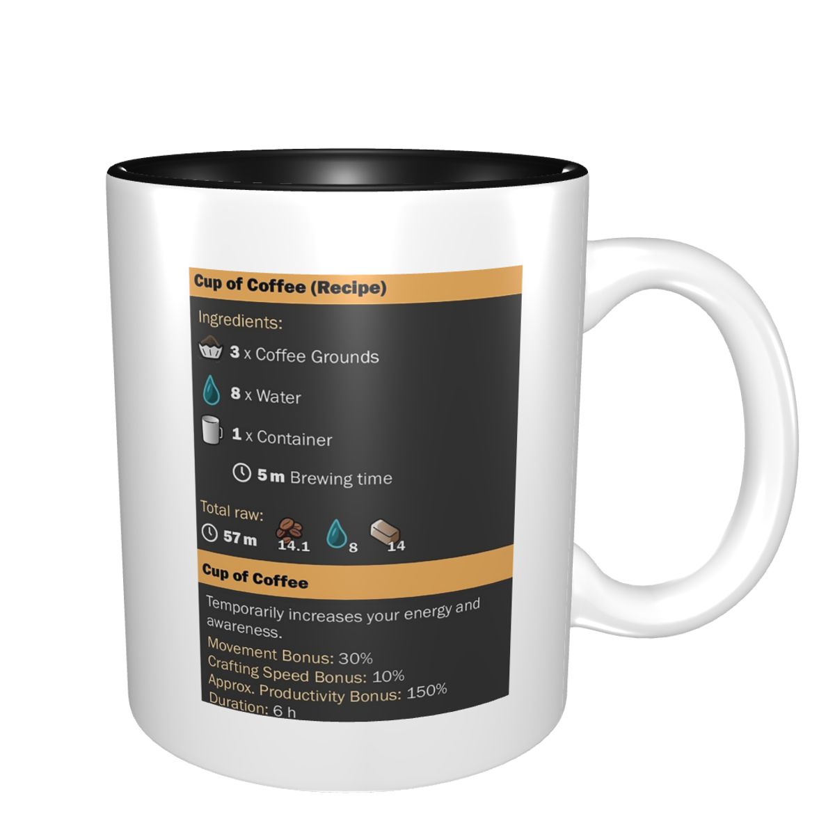 Cup Of Coffee (Recipe) Mug Fun - Coffee Tea Recipe recensie en prijs