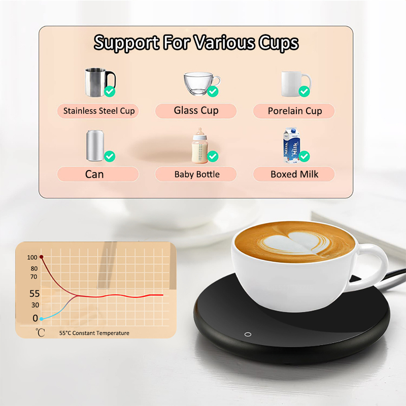 Coffee Cup Heater Mug Warmer U - Coffee Tea Water Heater recensie en prijs